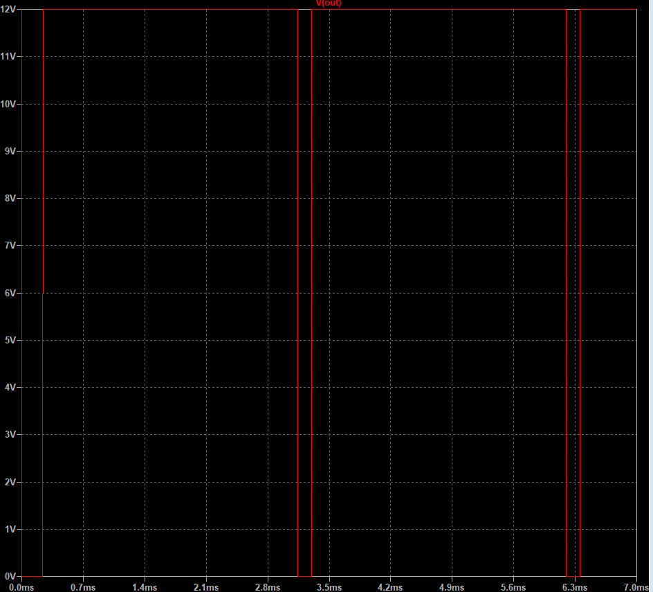 NE555 Simulation Result